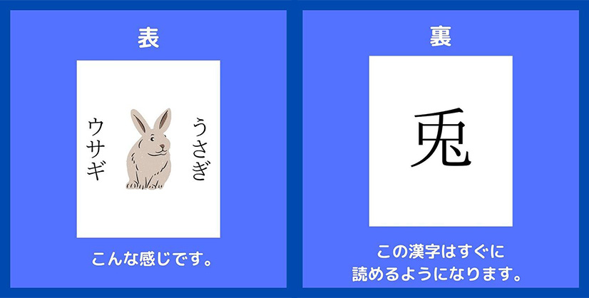 塾長の話 ひらがなカタカナ 漢字を読めるようになる方法 ピグマリオン幼児家庭学習