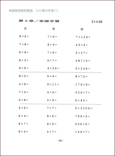 かけ算の学習（ドット棒C型5枚付）